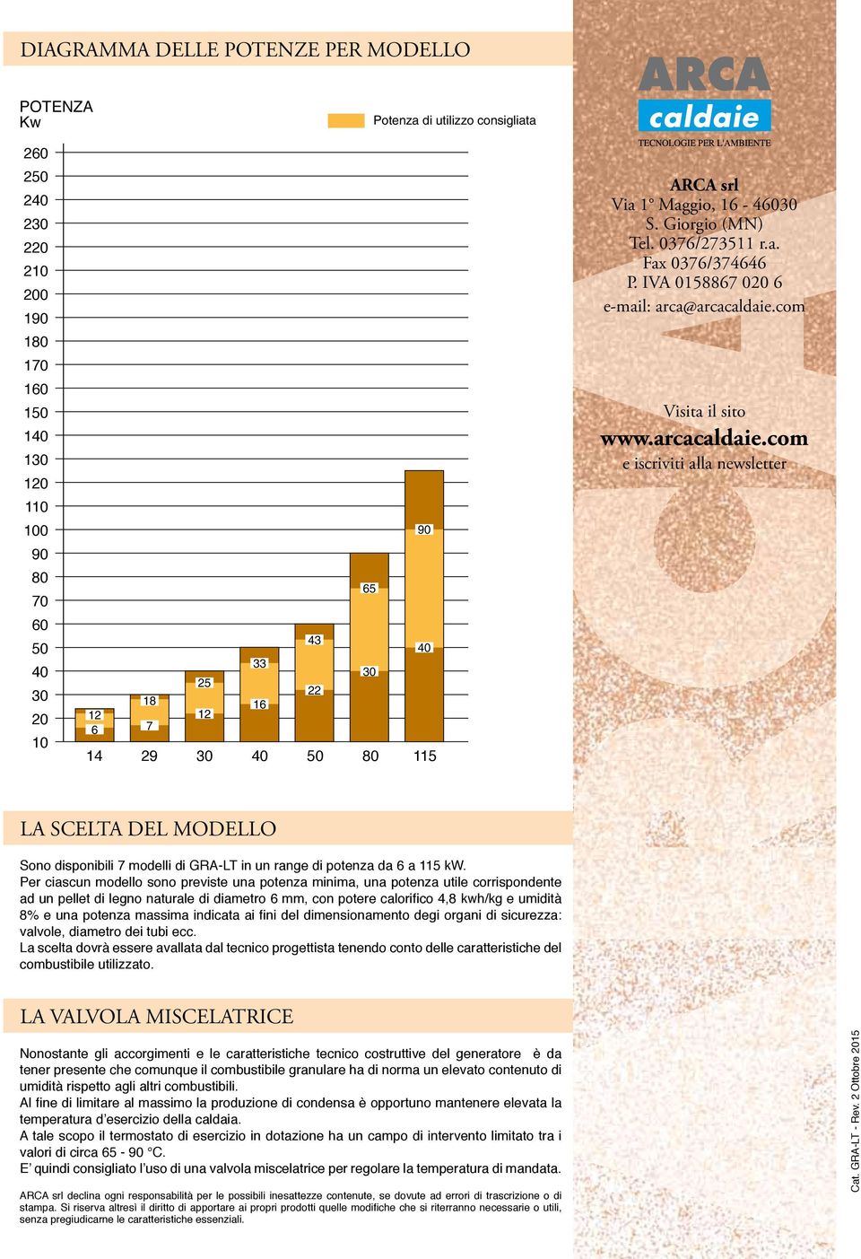 arcacaldaie.com e iscriviti alla newsletter LA SCELTA DEL MODELLO Sono disponibili 7 modelli di GRA-LT in un range di potenza da 6 a 115 kw.