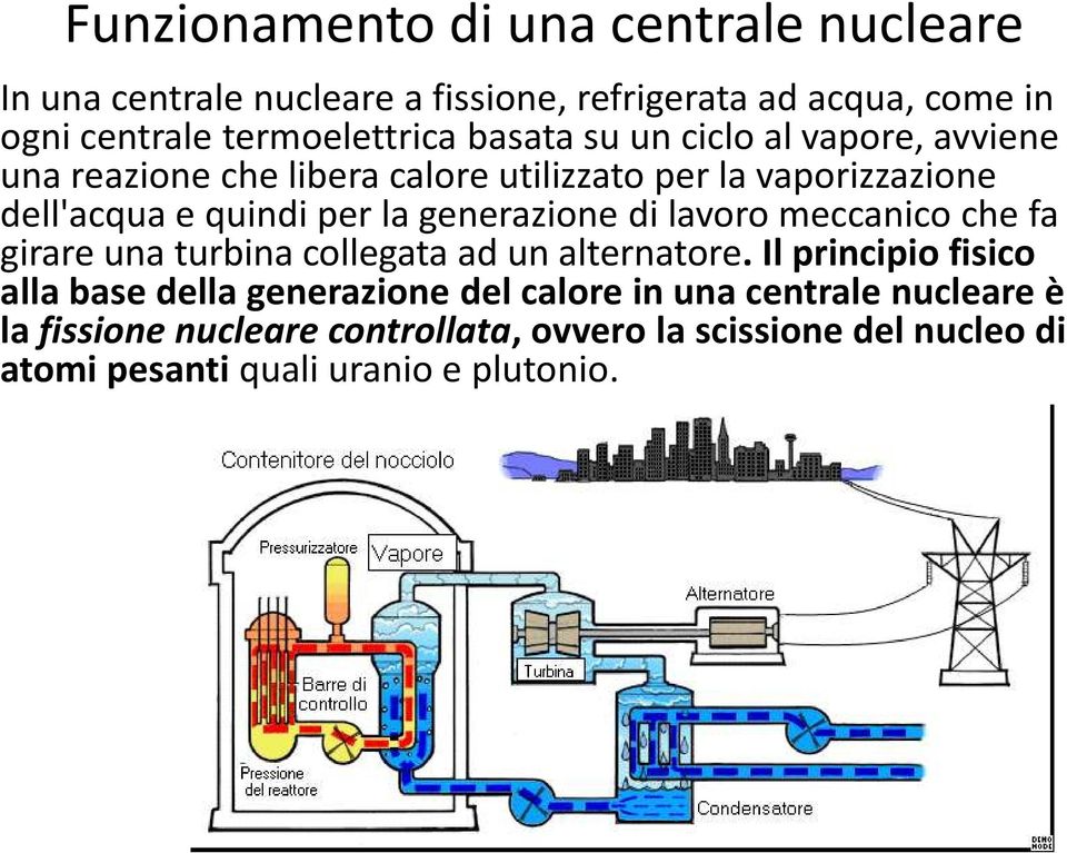 generazione di lavoro meccanico che fa girare una turbina collegata ad un alternatore.