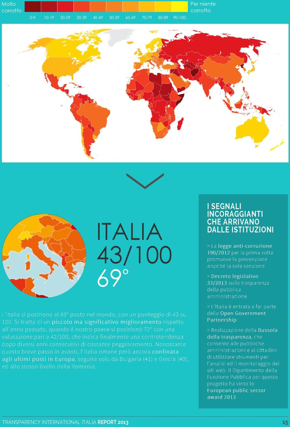 43/100 69 I SEGNALI INCORAGGIANTI CHE ARRIVANO DALLE