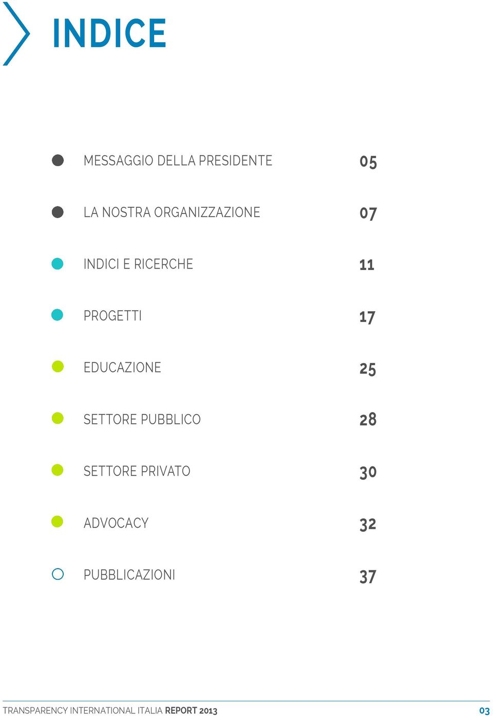 EDUCAZIONE 25 SETTORE PUBBLICO 28 SETTORE PRIVATO 30