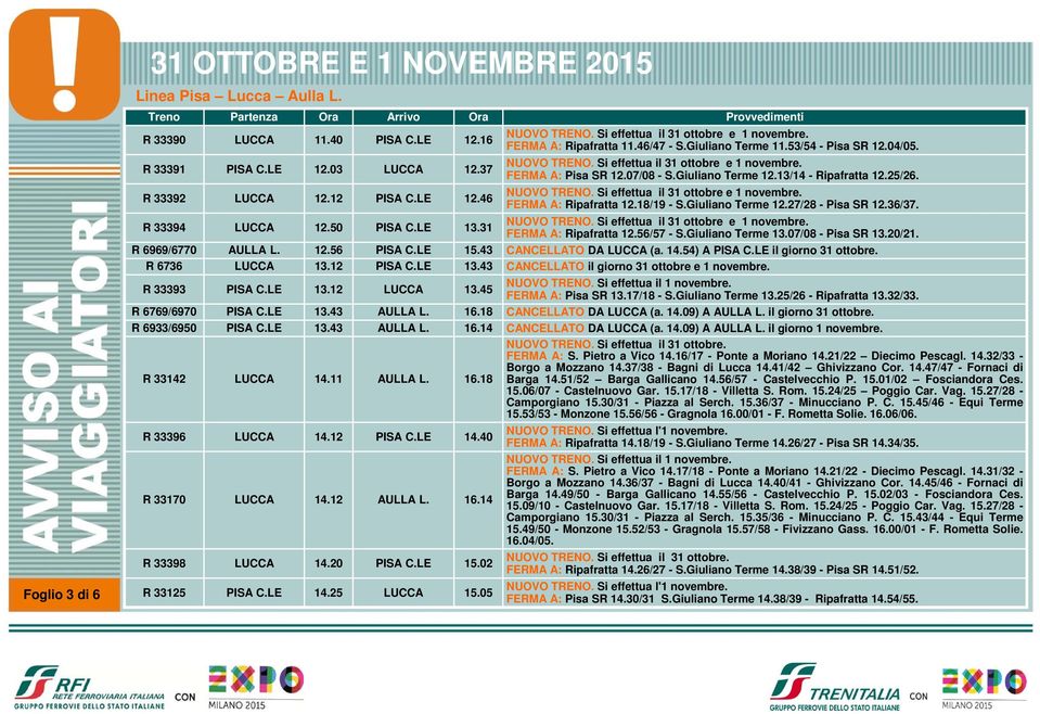 31 FERMA A: Ripafratta 12.56/57 - S.Giuliano Terme 13.07/08 - Pisa SR 13.20/21. R 6969/6770 AULLA L. 12.56 PISA C.LE 15.43 CANCELLATO DA LUCCA (a. 14.54) A PISA C.LE il giorno 31 ottobre.