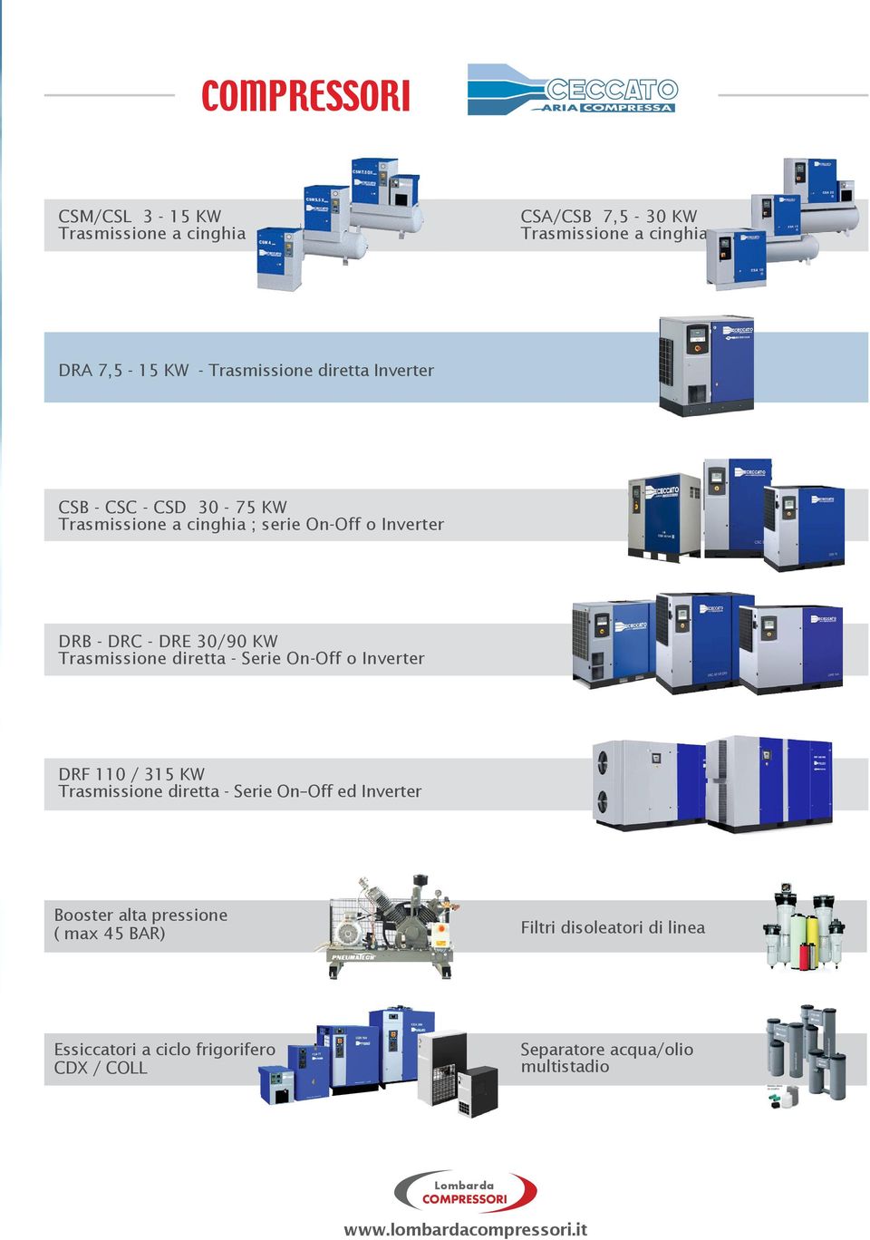 Trasmissione diretta - Serie On-Off o Inverter DRF 110 / 315 KW Trasmissione diretta - Serie On Off ed Inverter Booster