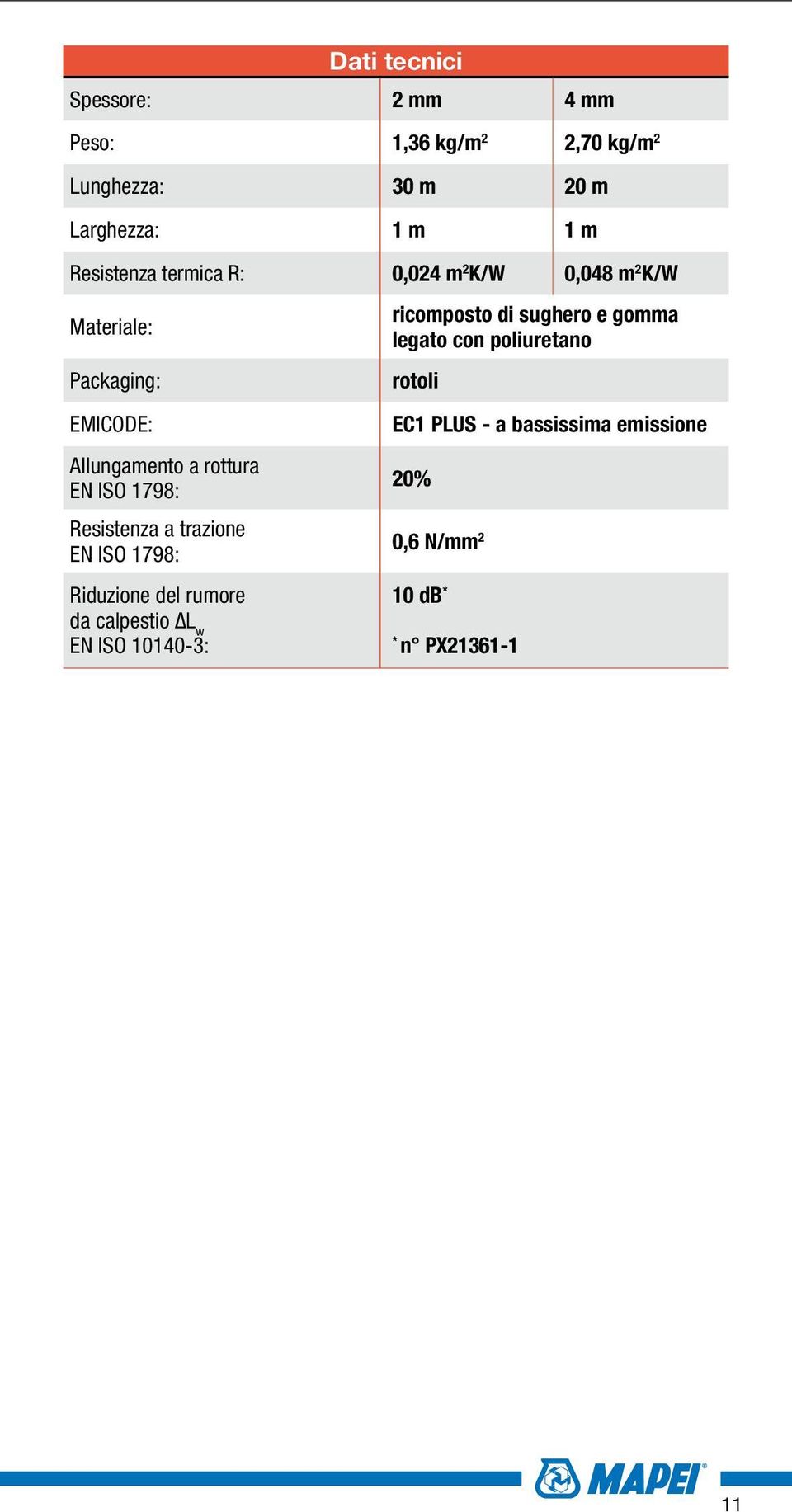 1798: Resistenza a trazione EN ISO 1798: Riduzione del rumore da calpestio ΔL w EN ISO 10140-3: ricomposto di