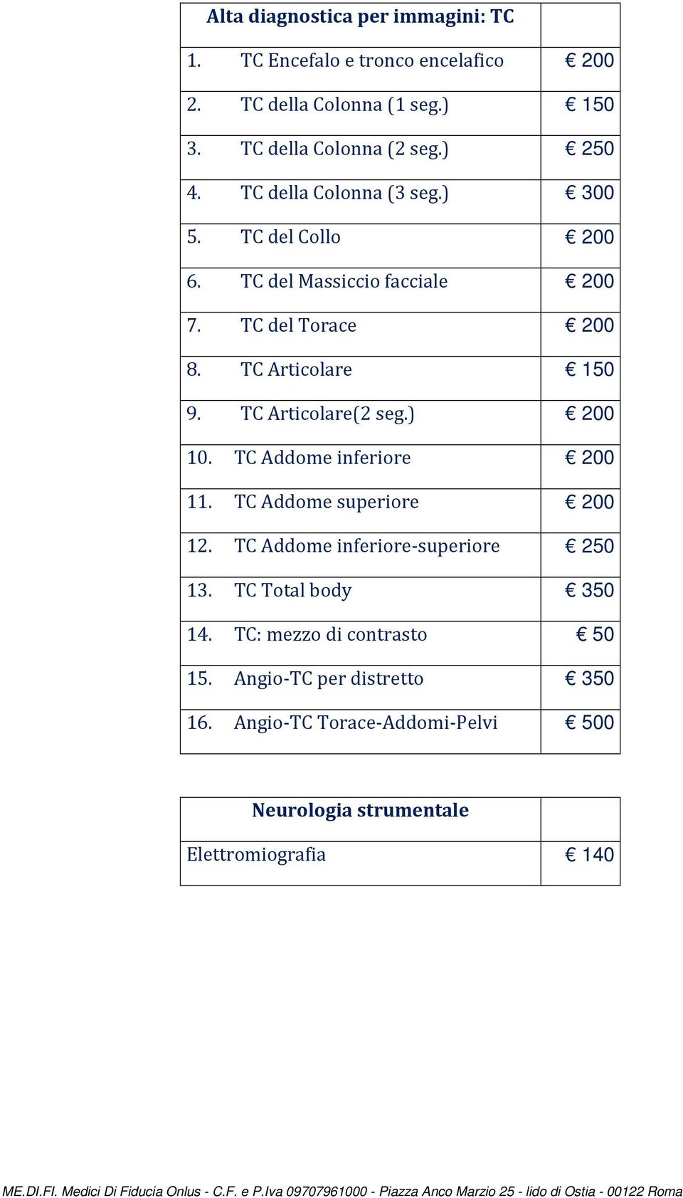 TC Articolare(2 seg.) 200 10. TC Addome inferiore 200 11. TC Addome superiore 200 12. TC Addome inferiore-superiore 250 13.