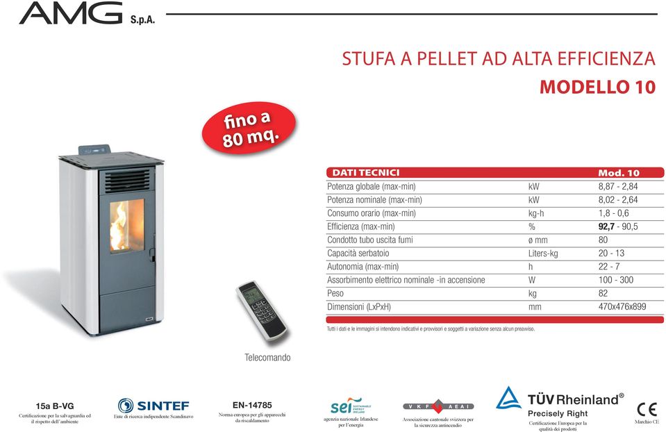 (max-min) Efficienza (max-min) Condotto tubo uscita fumi Capacità serbatoio Autonomia (max-min) Assorbimento elettrico nominale -in