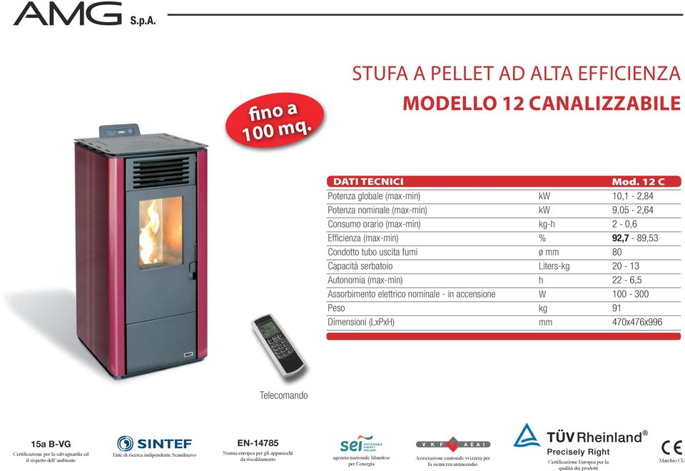 nominale (max-min) Consumo orario (max-min) Efficienza (max-min) Condotto tubo uscita fumi Capacità serbatoio