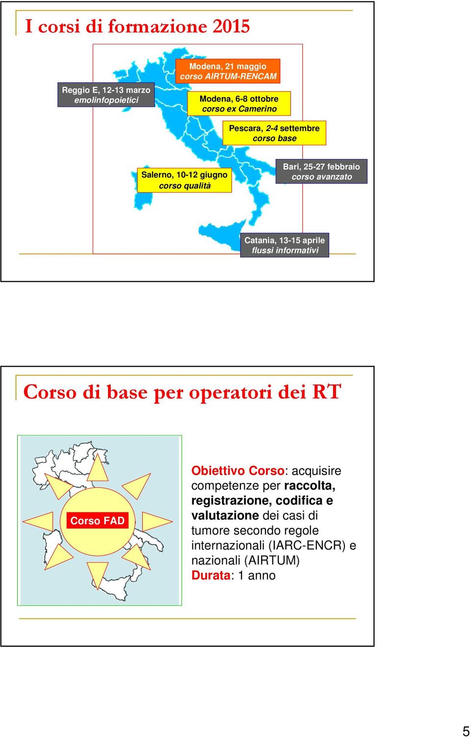 13-15 aprile flussi informativi Corso di base per operatori dei RT Corso FAD Obiettivo Corso: acquisire competenze per raccolta,