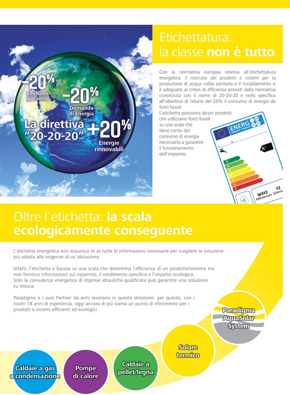 all obiettivo di ridurre del 20% il consumo di energia da fonti fossili.