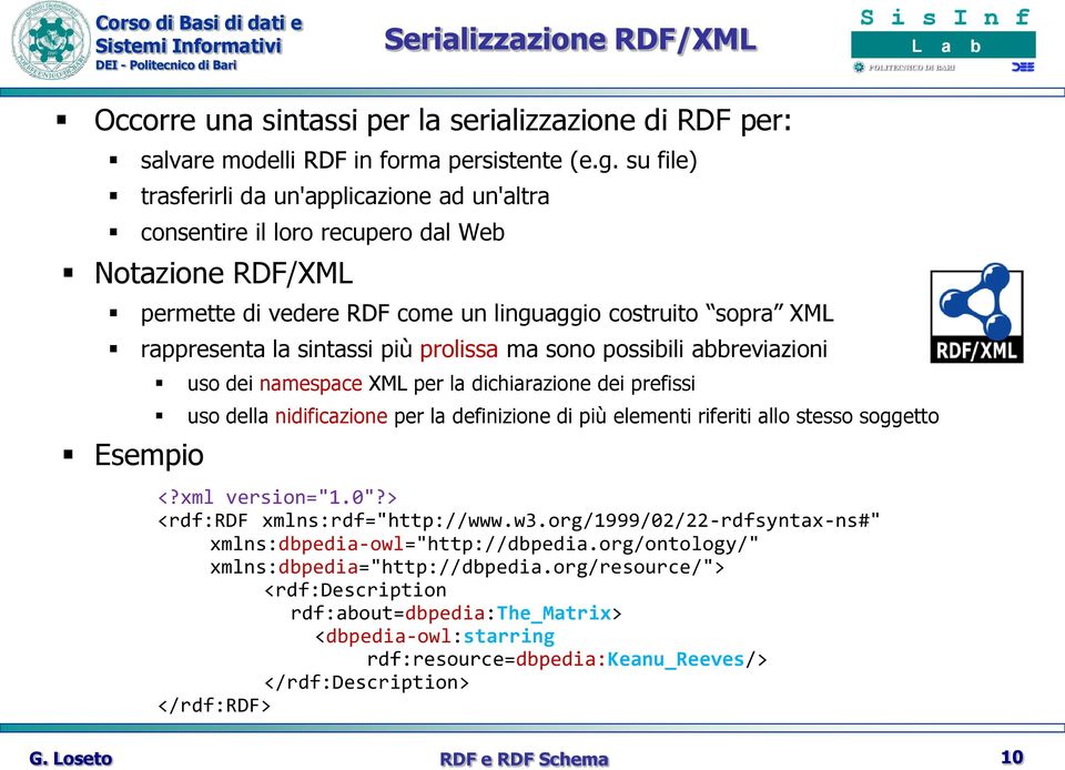 prolissa ma sono possibili abbreviazioni Esempio uso dei namespace XML per la dichiarazione dei prefissi uso della nidificazione per la definizione di più elementi riferiti allo stesso soggetto <?