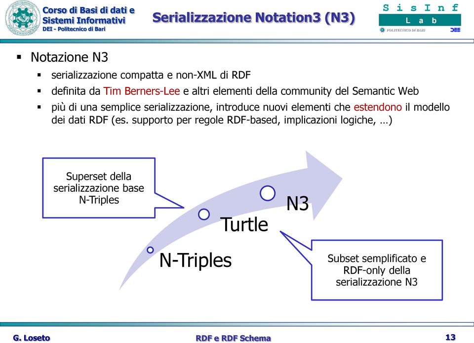 nuovi elementi che estendono il modello dei dati RDF (es.