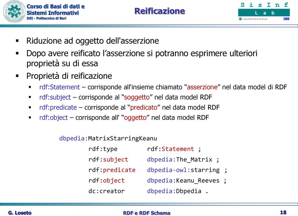 rdf:predicate corrisponde al predicato nel data model RDF rdf:object corrisponde all' oggetto nel data model RDF dbpedia:matrixstarringkeanu rdf:type