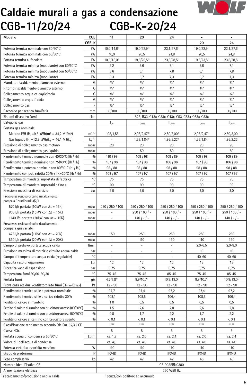 (modulante) con 80/60 C kw 3,2 5,6 7,1 5,6 7,1 Potenza termica minima (modulante) con 50/30 C kw 3,6 6,1 7,8 6,1 7,8 Potenza termica minima (modulante) kw 3,3 5,7 7,3 5,7 7,3 Mandata