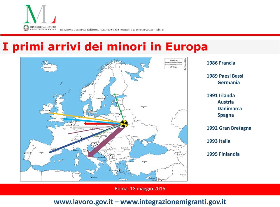 1991 Irlanda Austria Danimarca Spagna