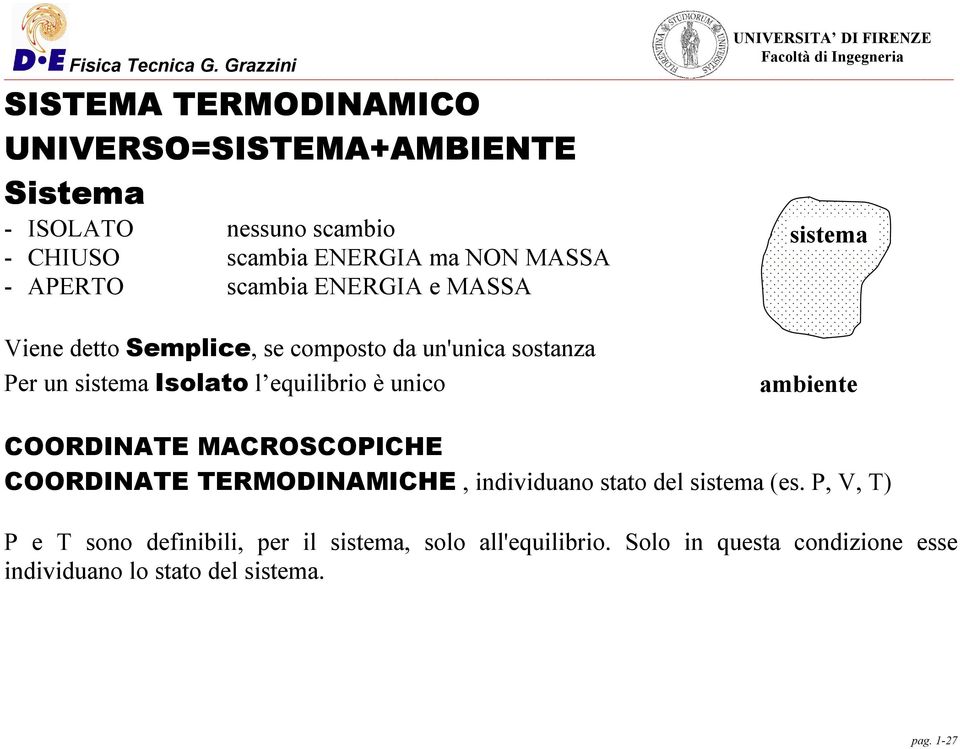 equilibrio è unico ambiente COORDINAE MACROSCOPICHE COORDINAE ERMODINAMICHE, individuano stato del sistema (es.