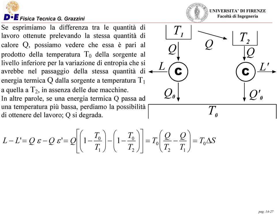 quantità di energia termica Q dalla sorgente a temperatura a quella a, in assenza delle due macchine.