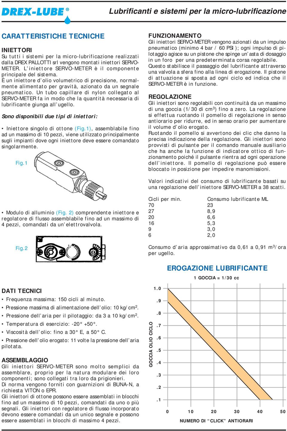 Un tubo capillare di nylon collegato al SERVO-METER fa in modo che la quantità necessaria di lubrificante giunga all ugello. Sono disponibili due tipi di iniettori: Iniettore singolo di ottone (Fig.