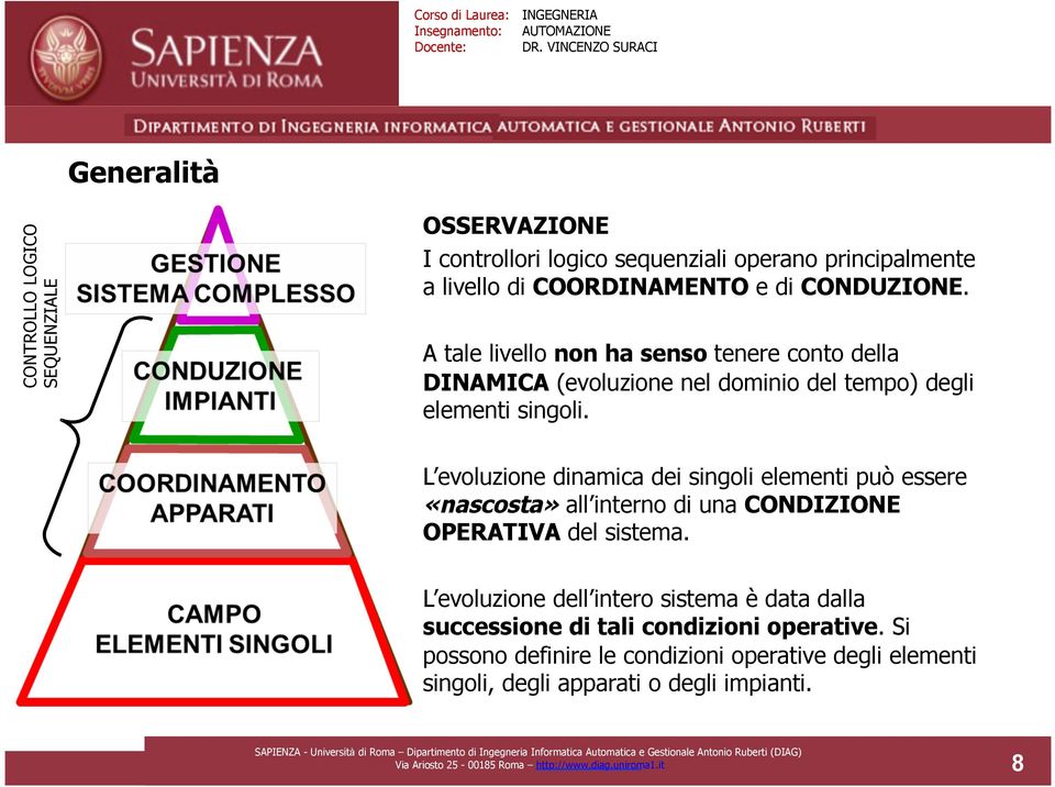 L evoluzione dinamica dei singoli elementi può essere «nascosta» all interno di una CONDIZIONE OPERATIVA del sistema.