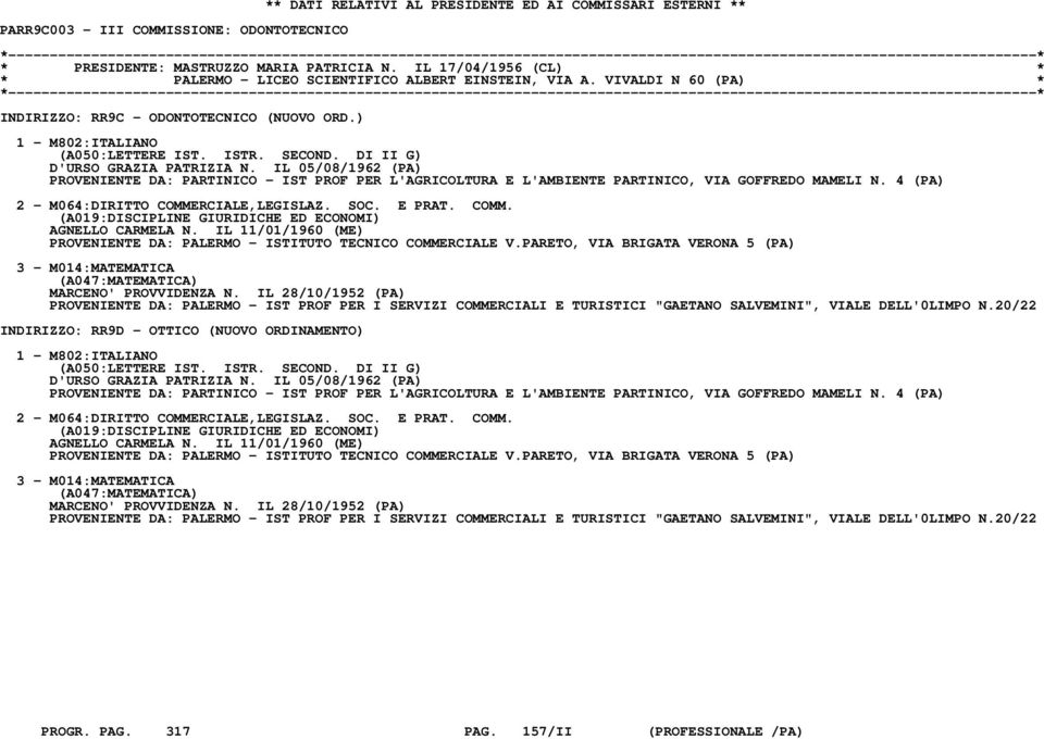 IL 05/08/1962 (PA) PROVENIENTE DA: PARTINICO - IST PROF PER L'AGRICOLTURA E L'AMBIENTE PARTINICO, VIA GOFFREDO MAMELI N. 4 (PA) 2 - M064:DIRITTO COMME