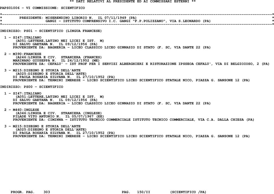 IL 09/12/1956 (PA) PROVENIENTE DA: BAGHERIA - LICEO CLASSICO LICEO GINNASIO DI STATO (F. SC, VIA DANTE 22 (PA) 2 - M390:FRANCESE (A246:LINGUA E CIV. STRANIERA (FRANCES) MARINARO GIUSEPPA N.