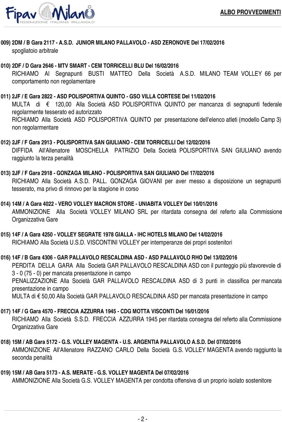 JUNIOR MILANO PALLAVOLO - ASD ZERONOVE Del 17/02/2016 spogliatoio arbitrale 010) 2DF / D Gara 2646 - MTV SMART - CEM TORRICELLI BLU Del 16/02/2016 RICHIAMO Al Segnapunti BUSTI MATTEO Della Società A.