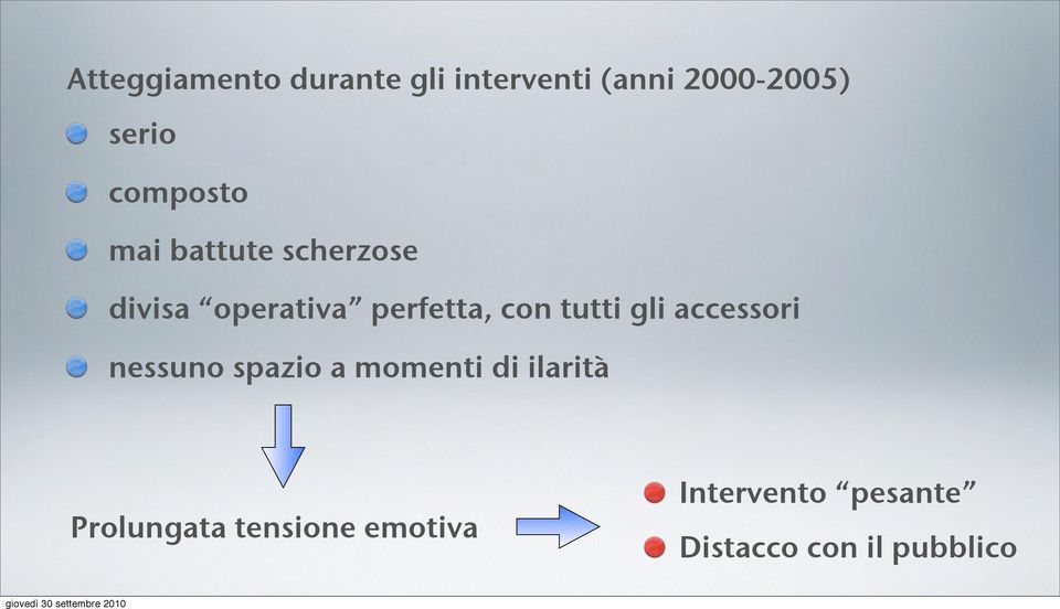 tutti gli accessori nessuno spazio a momenti di ilarità