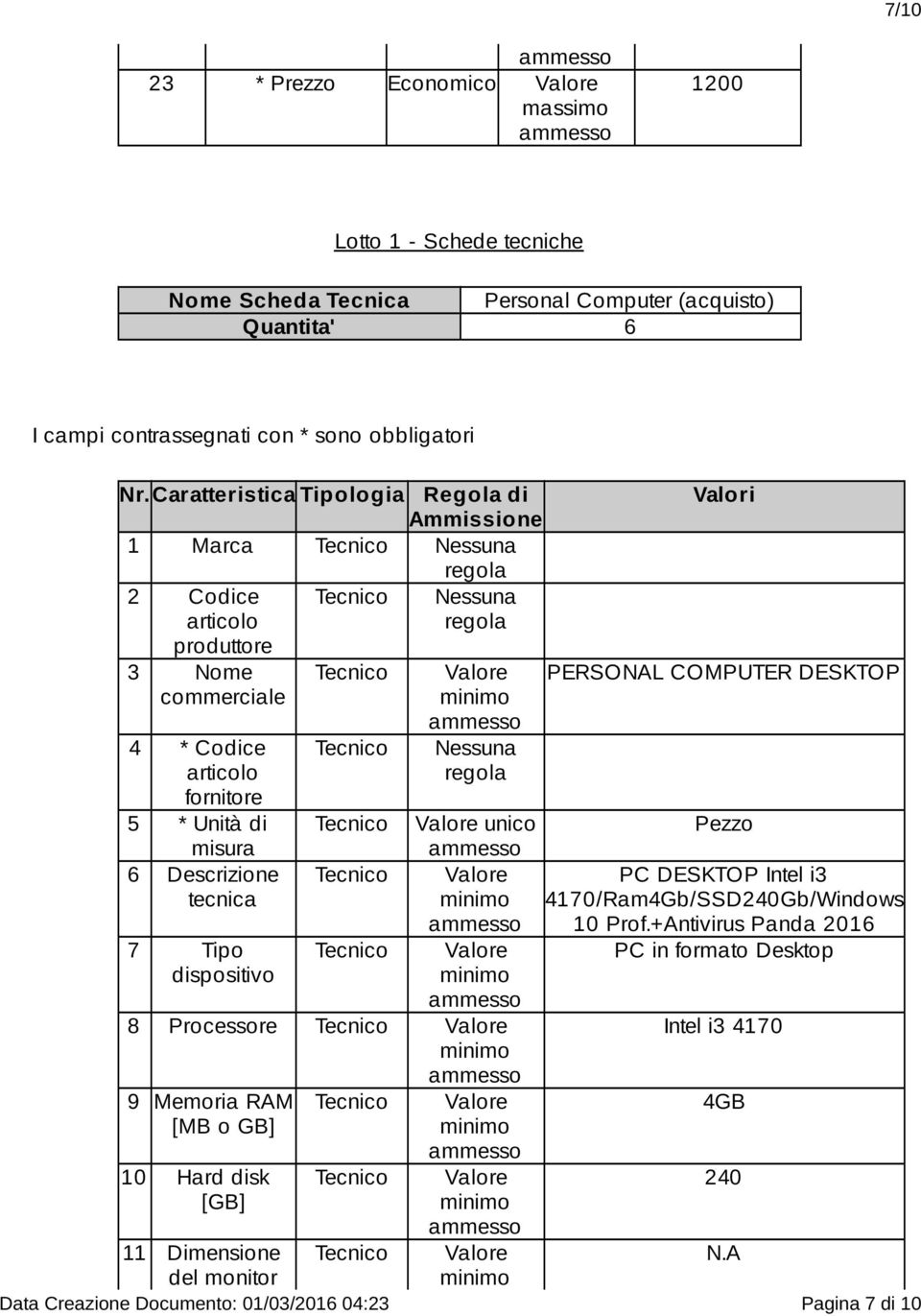 Caratteristica Tipologia Regola di Ammissione 1 Marca 2 Codice articolo produttore 3 Nome commerciale 4 * Codice articolo fornitore 5 * Unità di misura 6 Descrizione