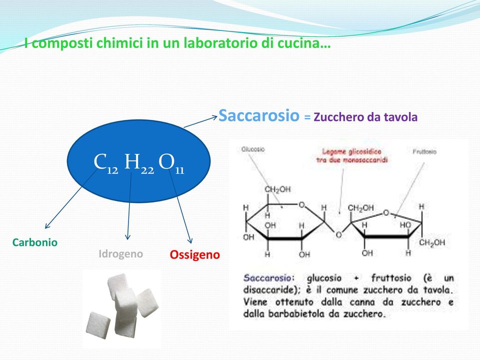 Saccarosio = Zucchero da