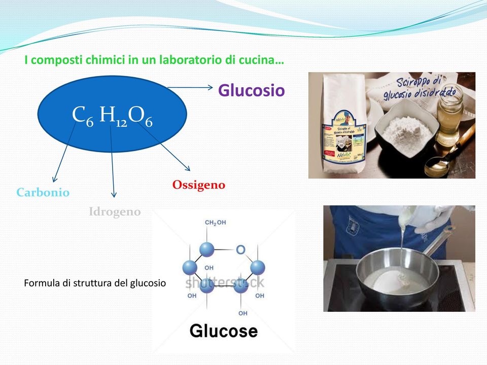 6 Glucosio Carbonio Idrogeno