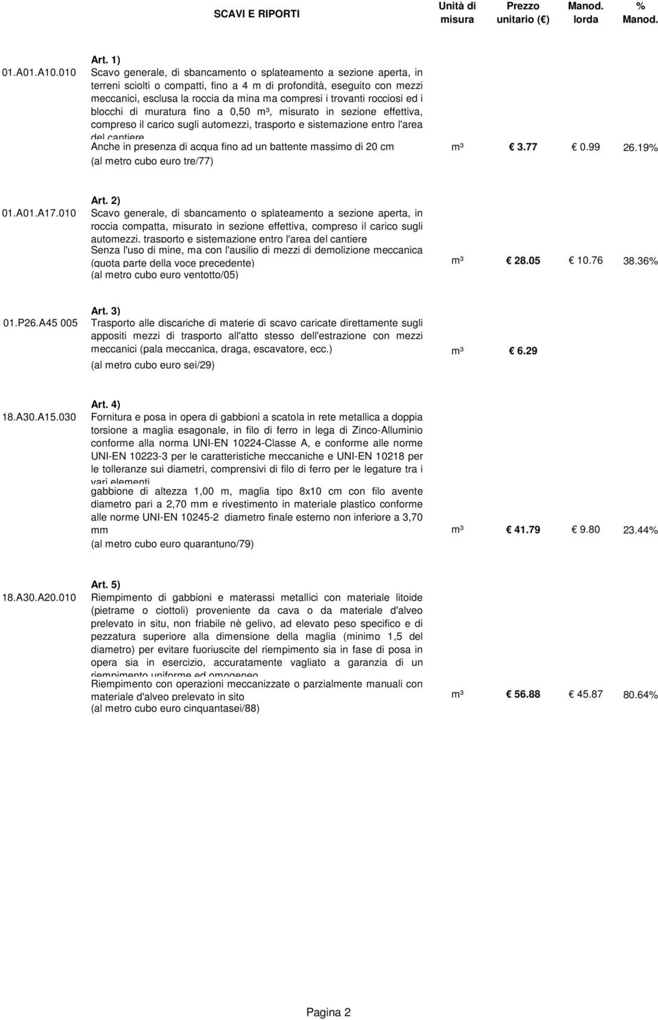 trovanti rocciosi ed i blocchi di muratura fino a 0,50 m³, to in sezione effettiva, compreso il carico sugli automezzi, trasporto e sistemazione entro l'area del cantiere Anche in presenza di acqua