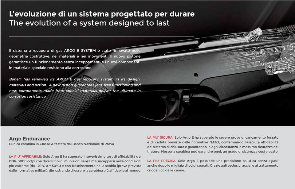 Benelli has renewed its ARGO E gas recovery system in its design, materials and action.