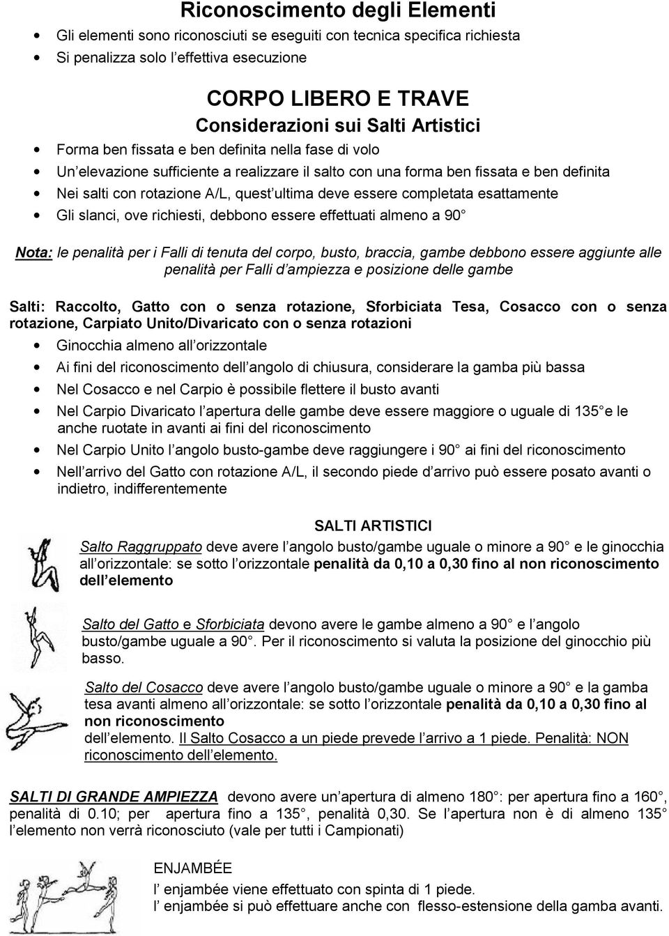 essere completata esattamente Gli slanci, ove richiesti, debbono essere effettuati almeno a 90 Nota: le penalità per i Falli di tenuta del corpo, busto, braccia, gambe debbono essere aggiunte alle