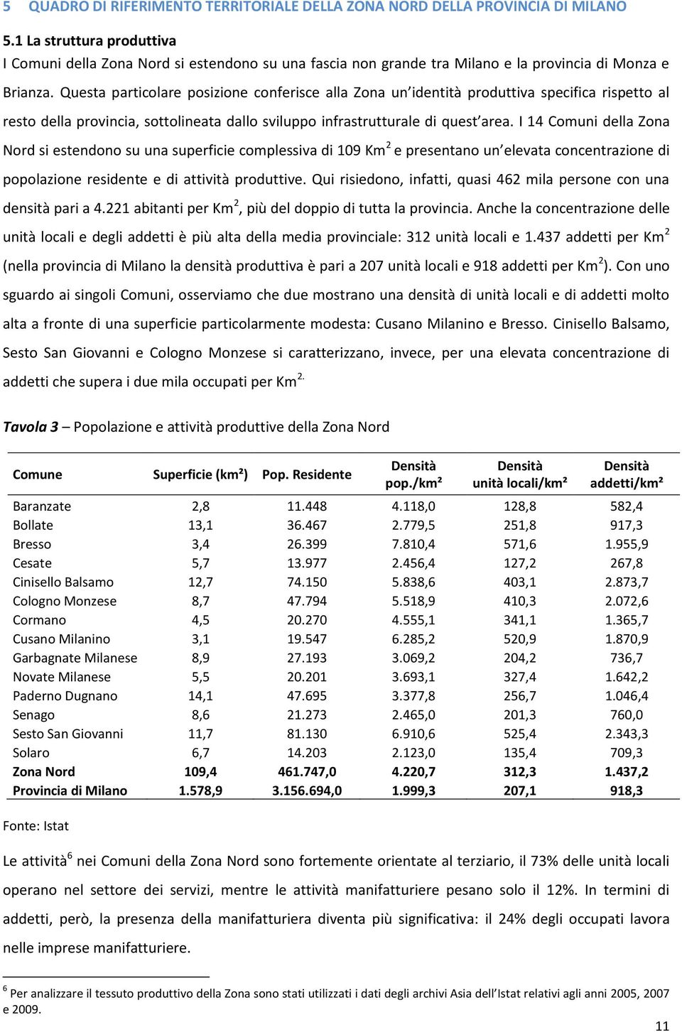 Questa particolare posizione conferisce alla Zona un identità produttiva specifica rispetto al resto della provincia, sottolineata dallo sviluppo infrastrutturale di quest area.