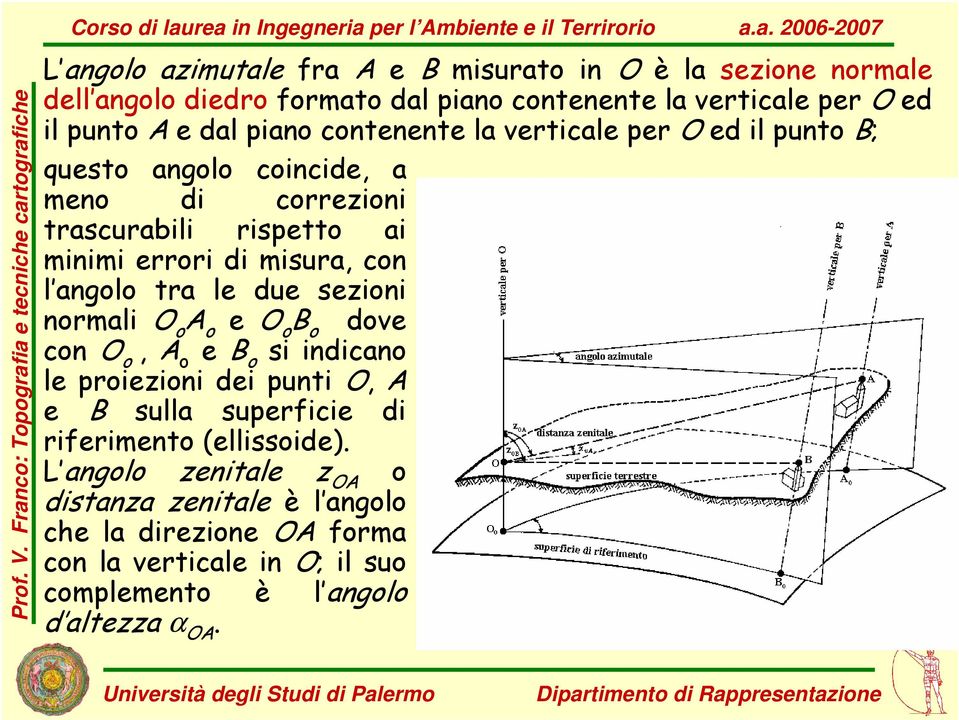 contenente la verticale per O ed il punto A e dal piano contenente la verticale per O ed il punto B; questo angolo coincide, a meno di correzioni trascurabili rispetto ai