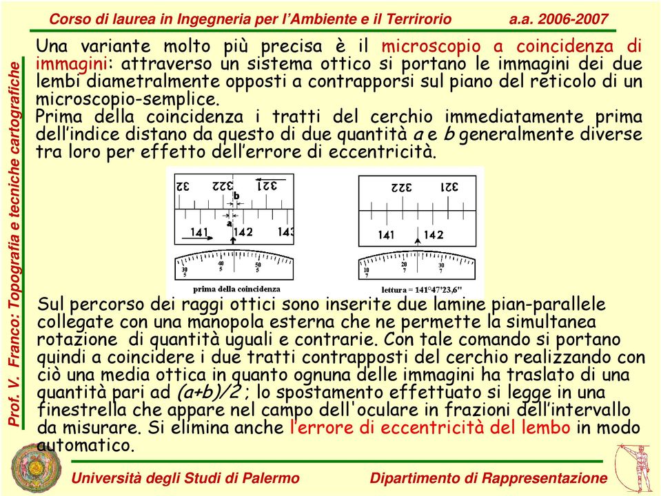 lembi diametralmente opposti a contrapporsi sul piano del reticolo di un microscopio-semplice.