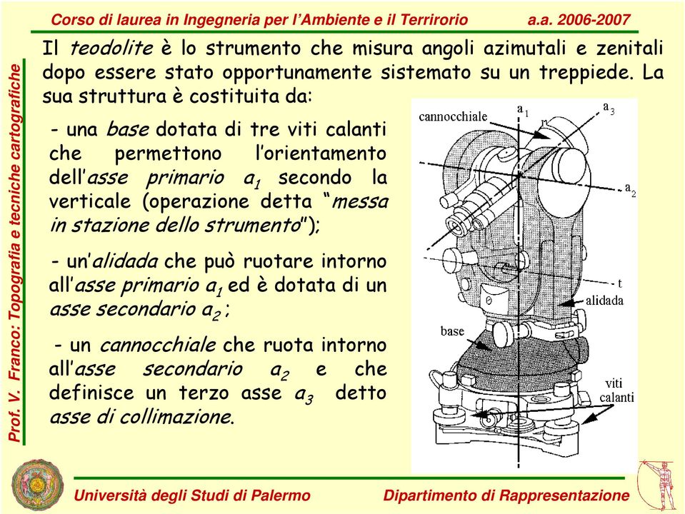 (operazione detta messa in stazione dello strumento ); - un alidada che può ruotare intorno all asse primario a 1 ed è dotata di un asse secondario a 2 ; -