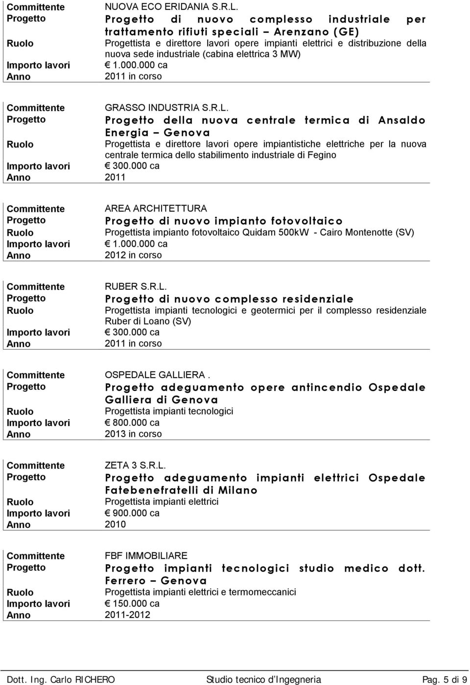 MW) 1.000.000 ca 2011 in corso GRASSO INDUSTRIA S.R.L.