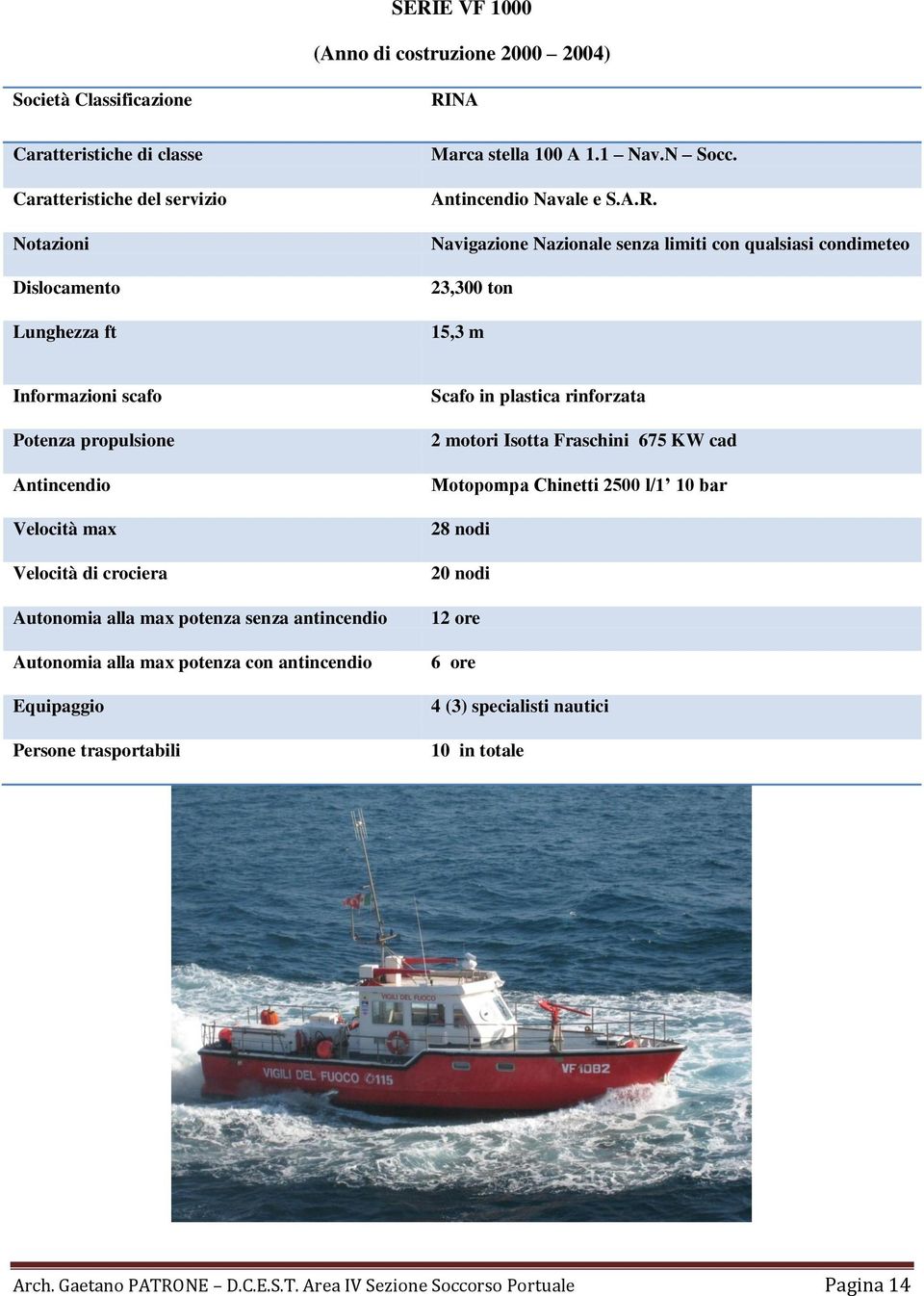 Navigazione Nazionale senza limiti con qualsiasi condimeteo 23,300 ton 15,3 m Informazioni scafo Potenza propulsione Antincendio Velocità max Velocità di crociera Autonomia alla max potenza