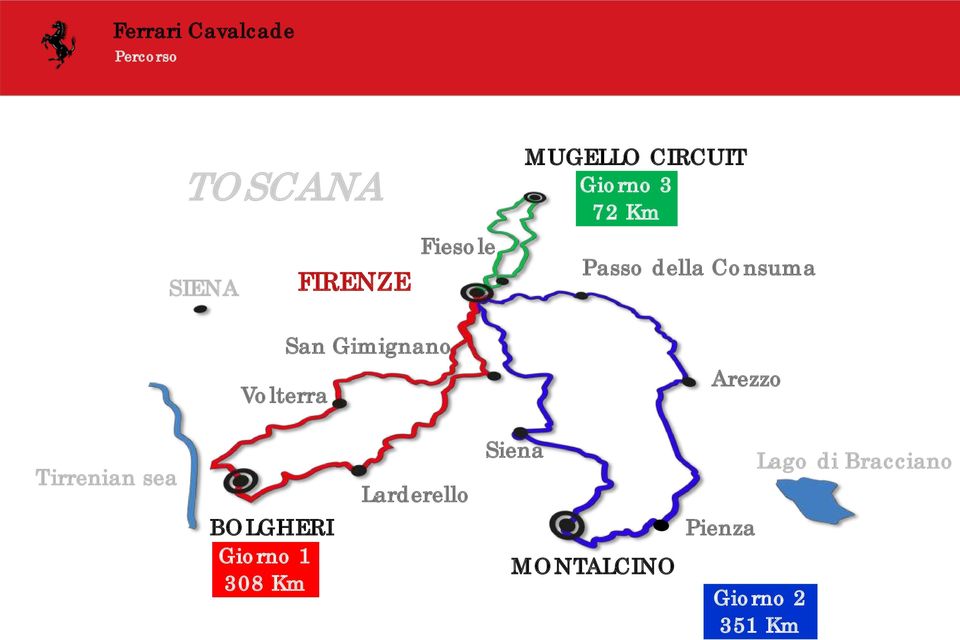 San Gimignano Arezzo Tirrenian sea BOLGHERI Giorno 1 308 Km