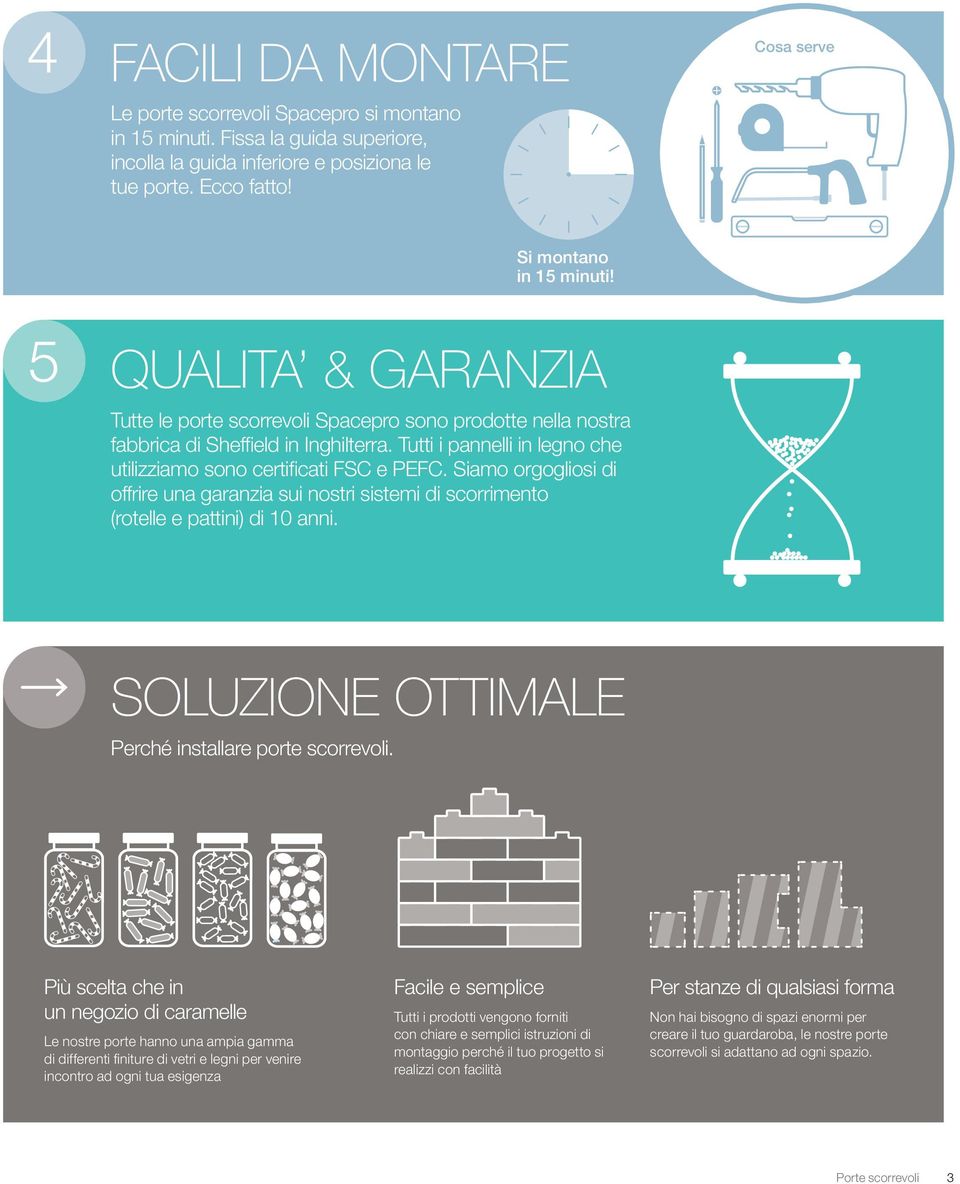 Siamo orgogliosi di offrire una garanzia sui nostri sistemi di scorrimento (rotelle e pattini) di 10 anni. SOLUZIONE OTTIMALE erché installare porte scorrevoli.