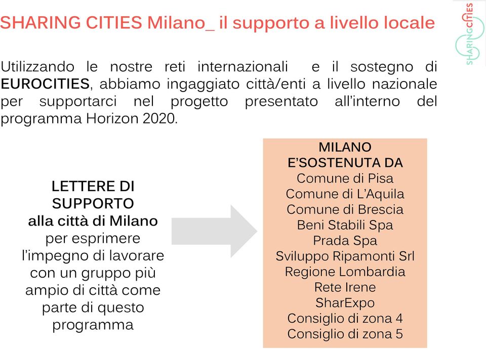 LETTERE DI SUPPORTO alla città di Milano per esprimere l impegno di lavorare con un gruppo più ampio di città come parte di questo programma MILANO