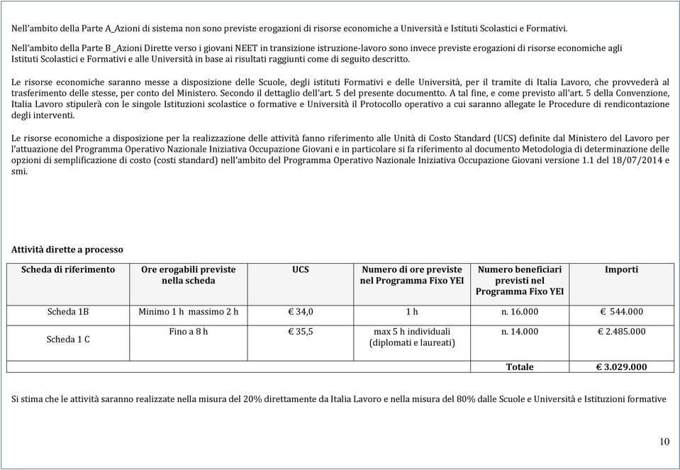 Università in base ai risultati raggiunti come di seguito descritto.