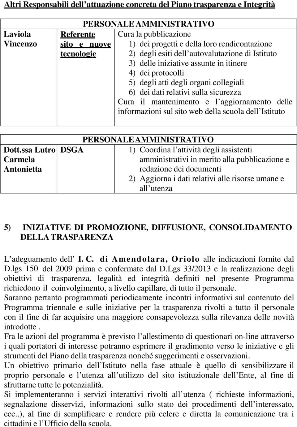 sicurezza Cura il mantenimento e l aggiornamento delle informazioni sul sito web della scuola dell Istituto Dott.