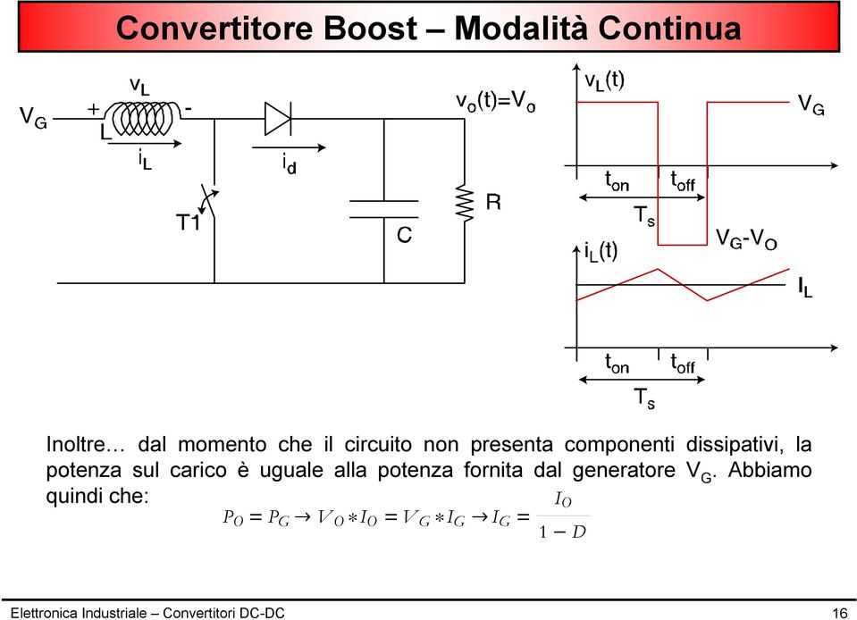 potenza fornita dal generatore V G.