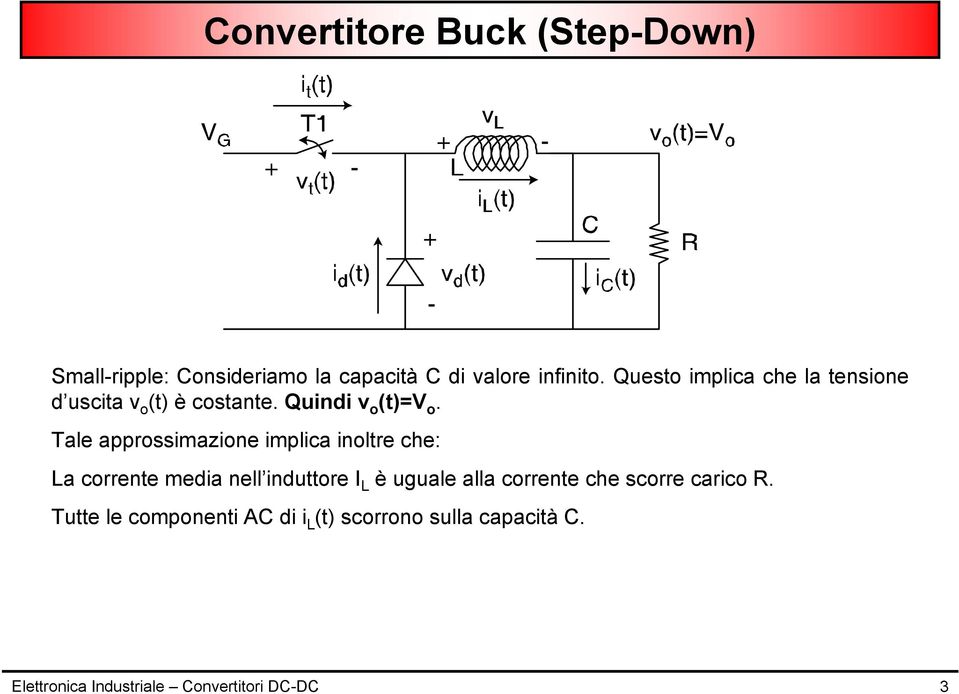 Tale approssimazione implica inoltre che: La corrente media nell induttore I L è uguale alla
