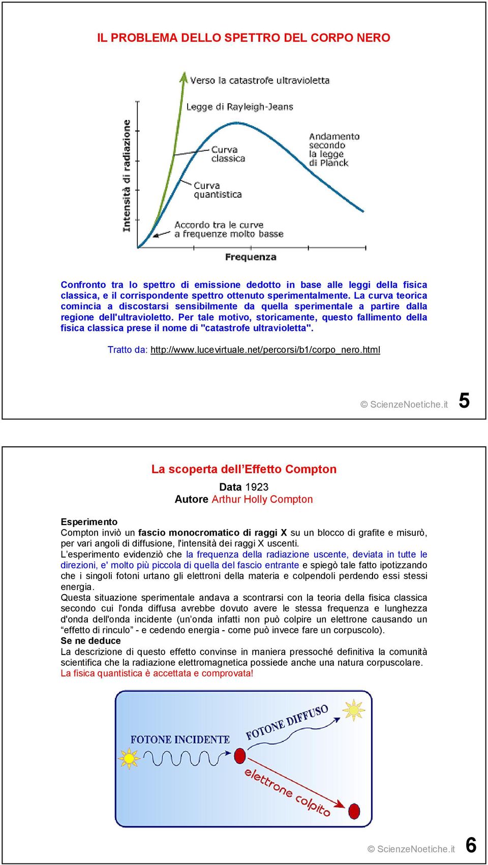 Per tale motivo, storicamente, questo fallimento della fisica classica prese il nome di "catastrofe ultravioletta". Tratto da: http://www.lucevirtuale.net/percorsi/b1/corpo_nero.html ScienzeNoetiche.