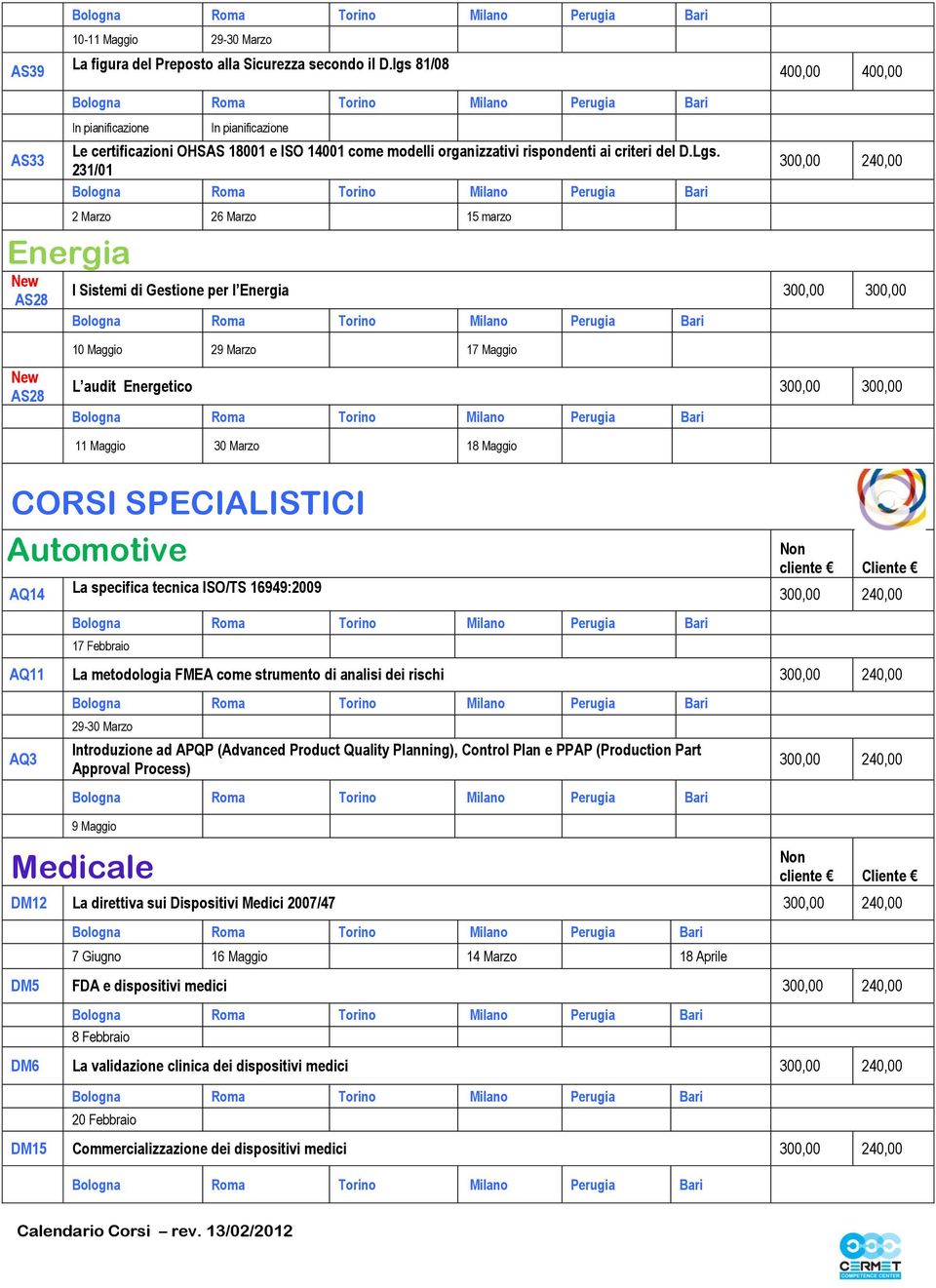 231/01 2 Marzo 26 Marzo 15 marzo I Sistemi di Gestione per l Energia 300,00 300,00 AS28 10 Maggio 29 Marzo 17 Maggio L audit Energetico 300,00 300,00 11 Maggio 30 Marzo 18 Maggio CORSI SPECIALISTICI