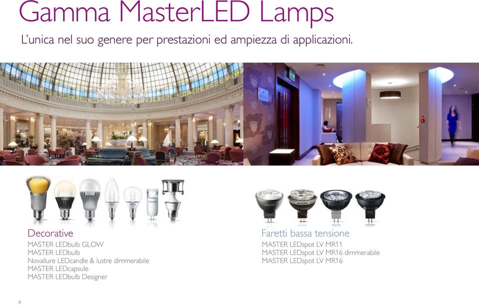 Decorative Master LEDbulb GLOW Master LEDbulb Novallure LEDcandle & lustre