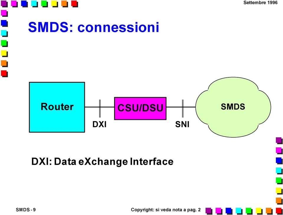 exchange Interface - 9