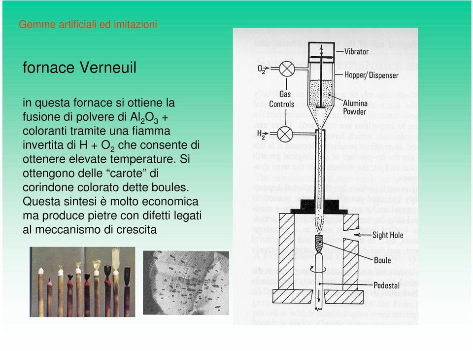 ottenere elevate temperature. Si ottengono delle carote di corindone colorato dette boules.