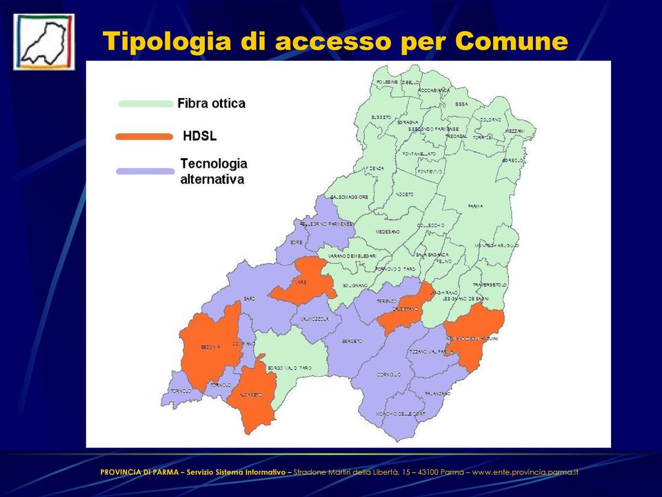 accesso